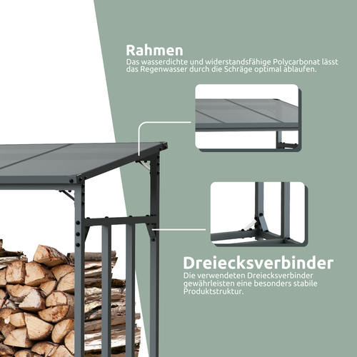 Brennholzunterstand Metall mit Wetterschutz in 3 Größen
